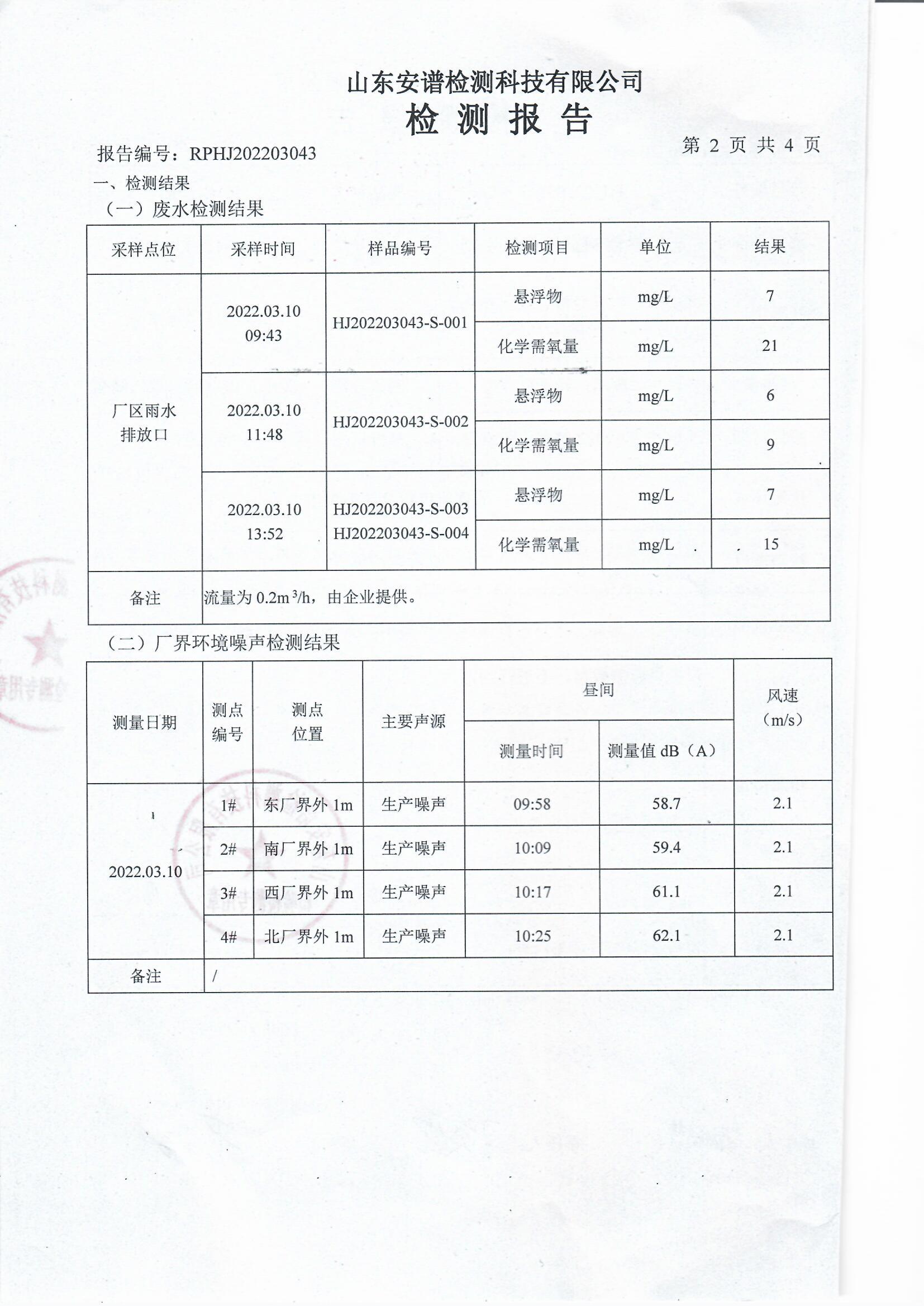2022.3.18檢測(cè)報(bào)告(圖4)